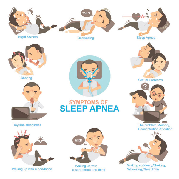Sleep dentistry patient education